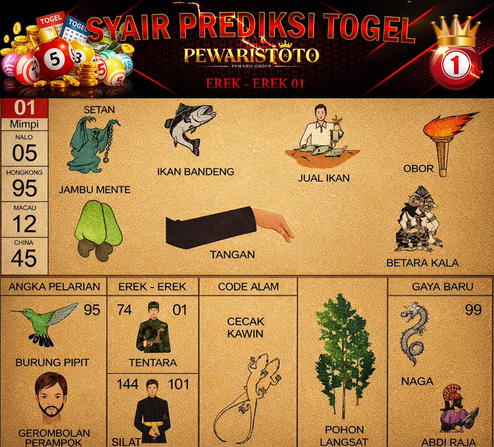 Kode Alam setan/iblis