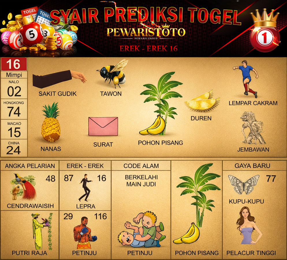 Kode Alam tawon/lebah