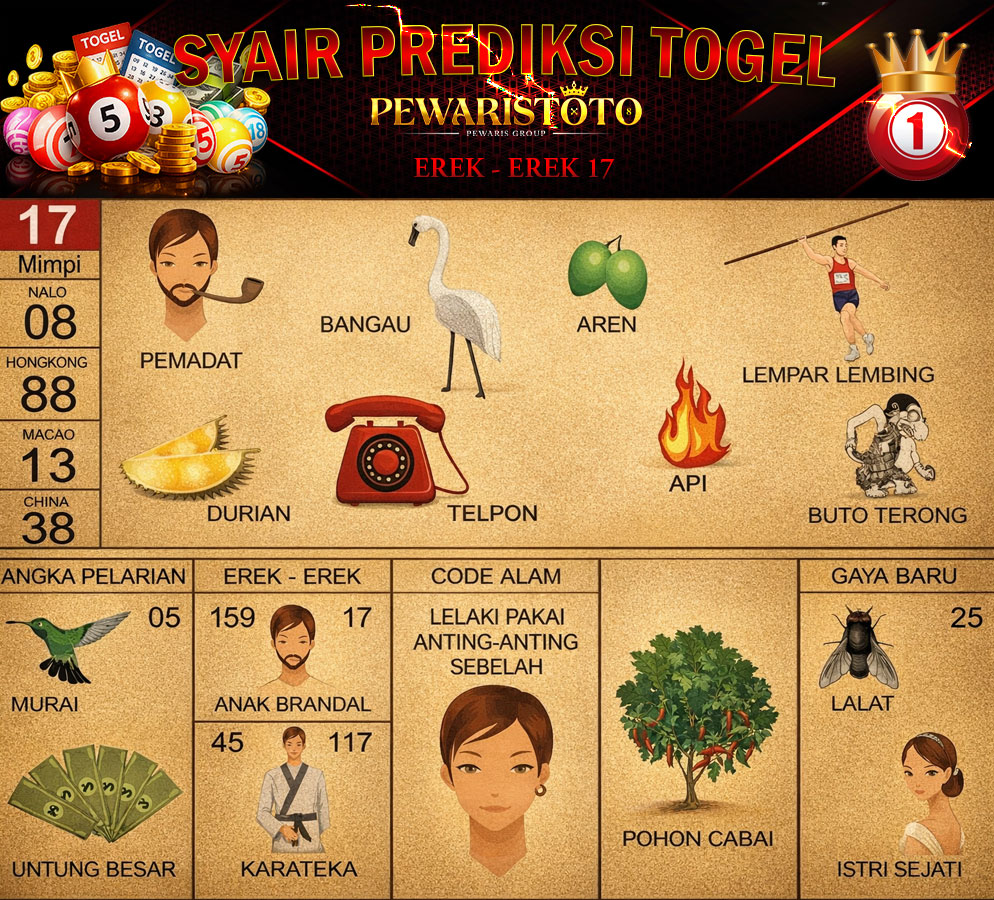 Kode Alam bangau/bango