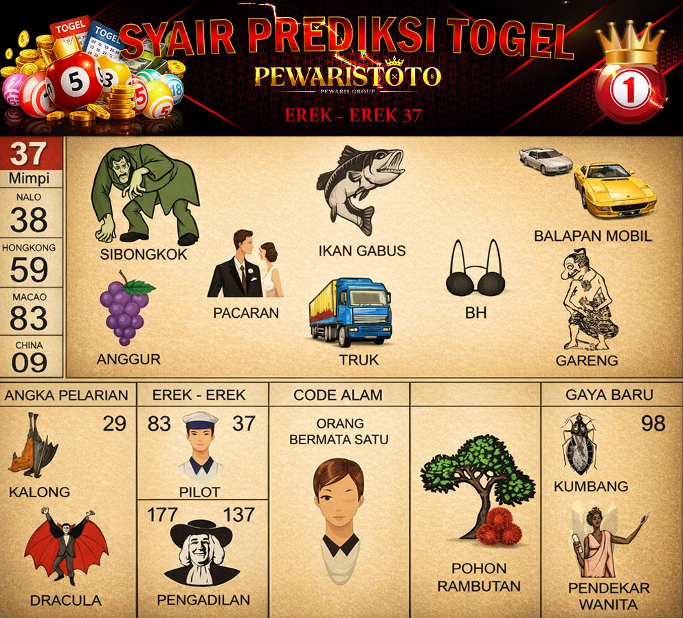 Kode Alam ikan gabus