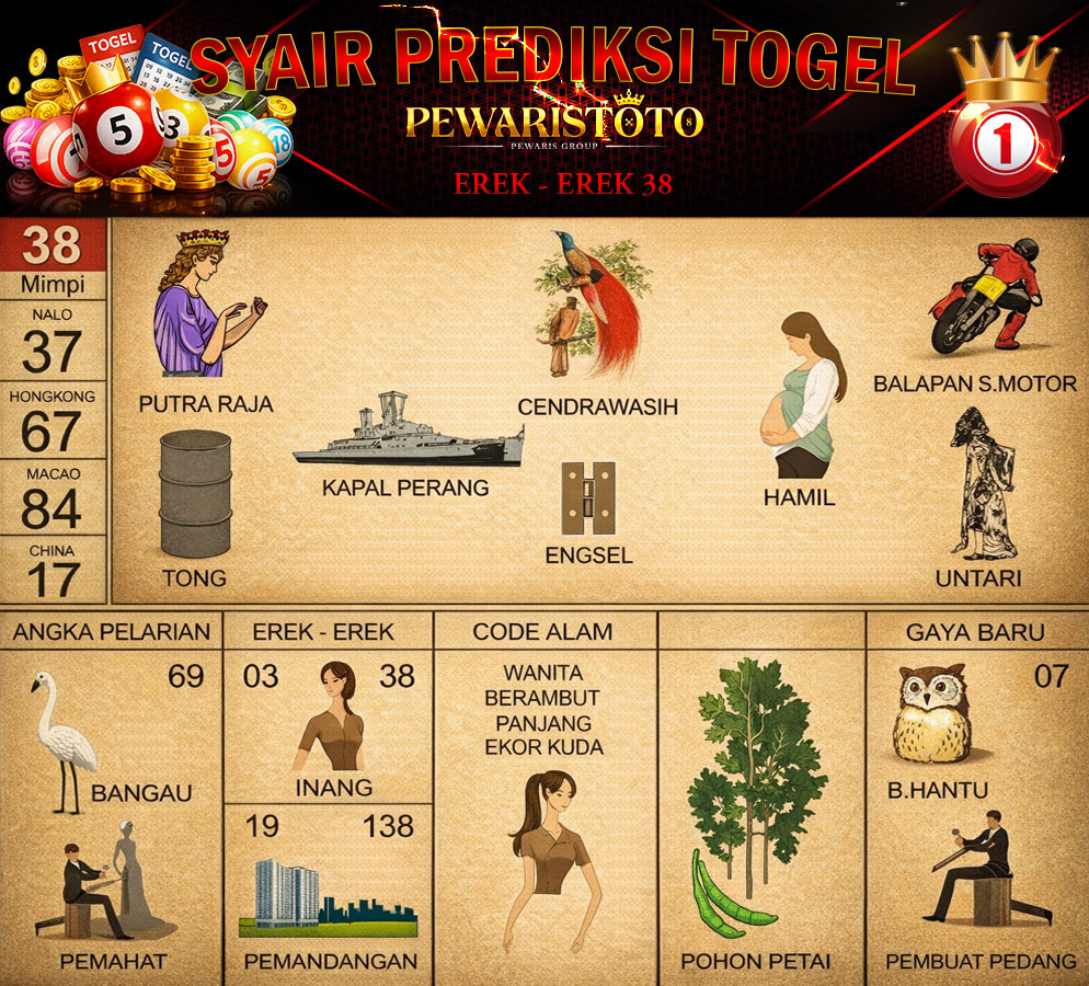 Kode Alam cendrawasih