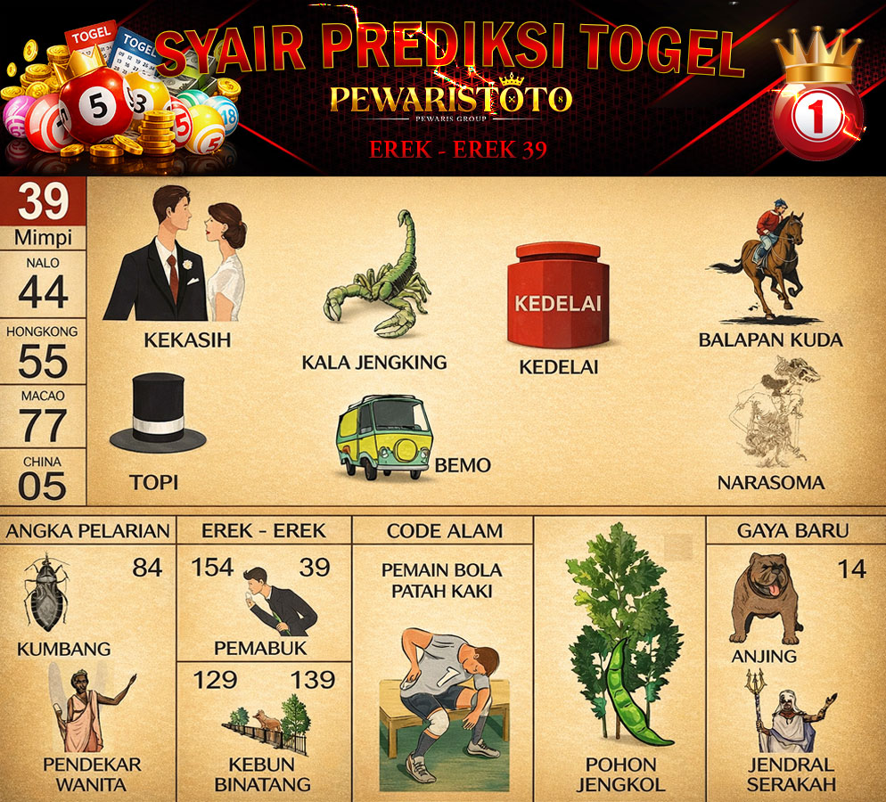 Kode Alam kalajengking