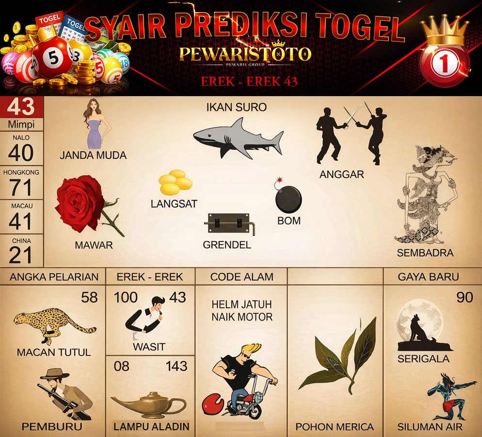 Kode Alam janda muda