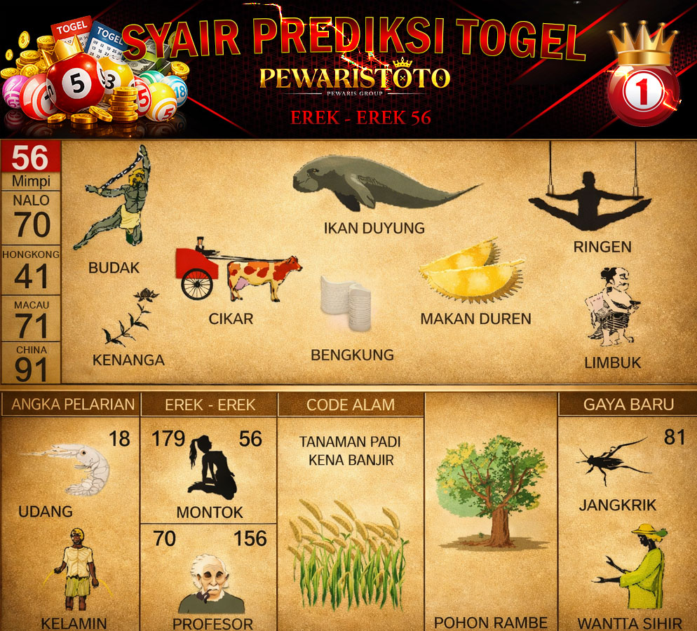 Kode Alam ikan duyung