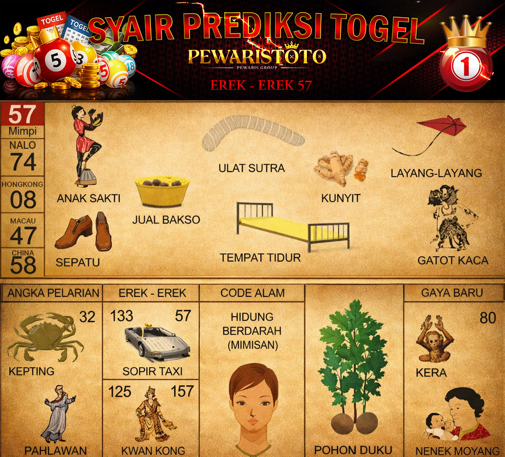 Kode Alam ulat sutra