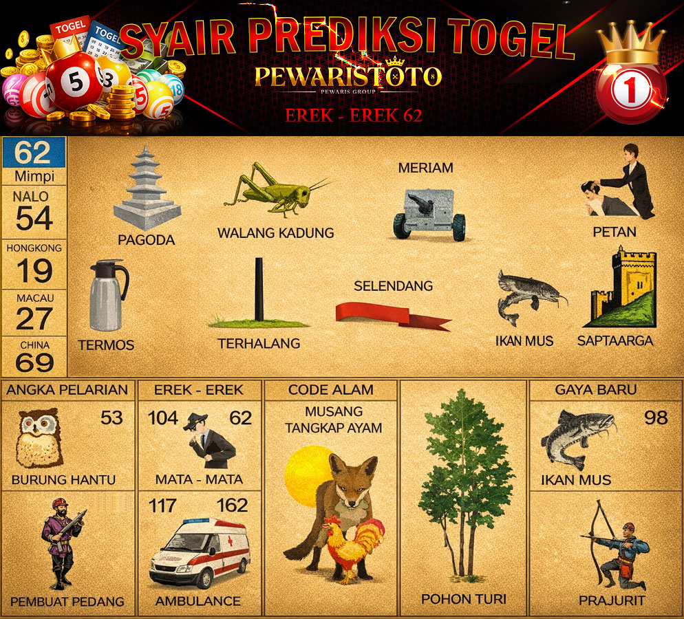 Kode Alam walang kadung/belalang sembah