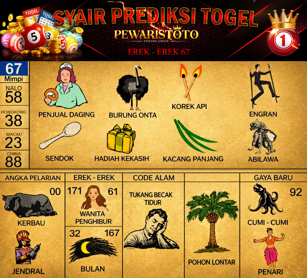 Kode Alam burung unta/onta