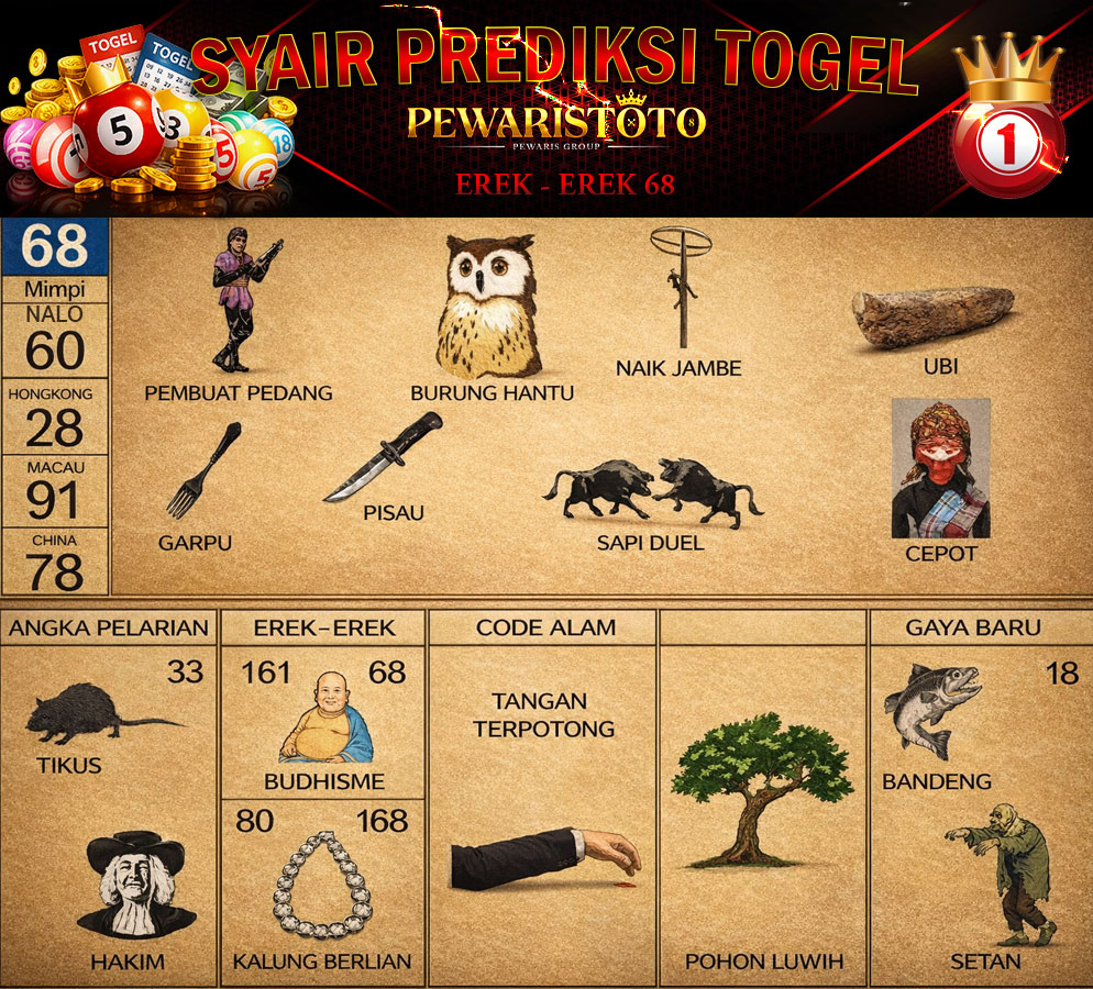 Kode Alam burung hantu