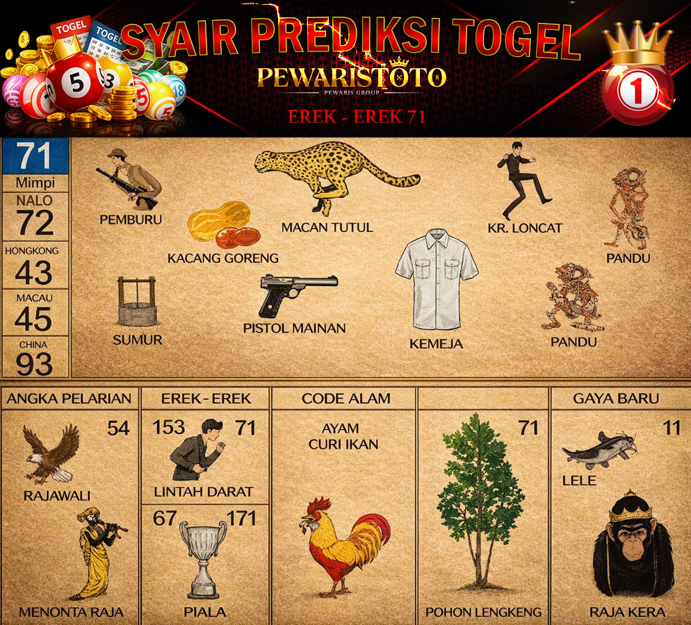 Kode Alam macan tutul