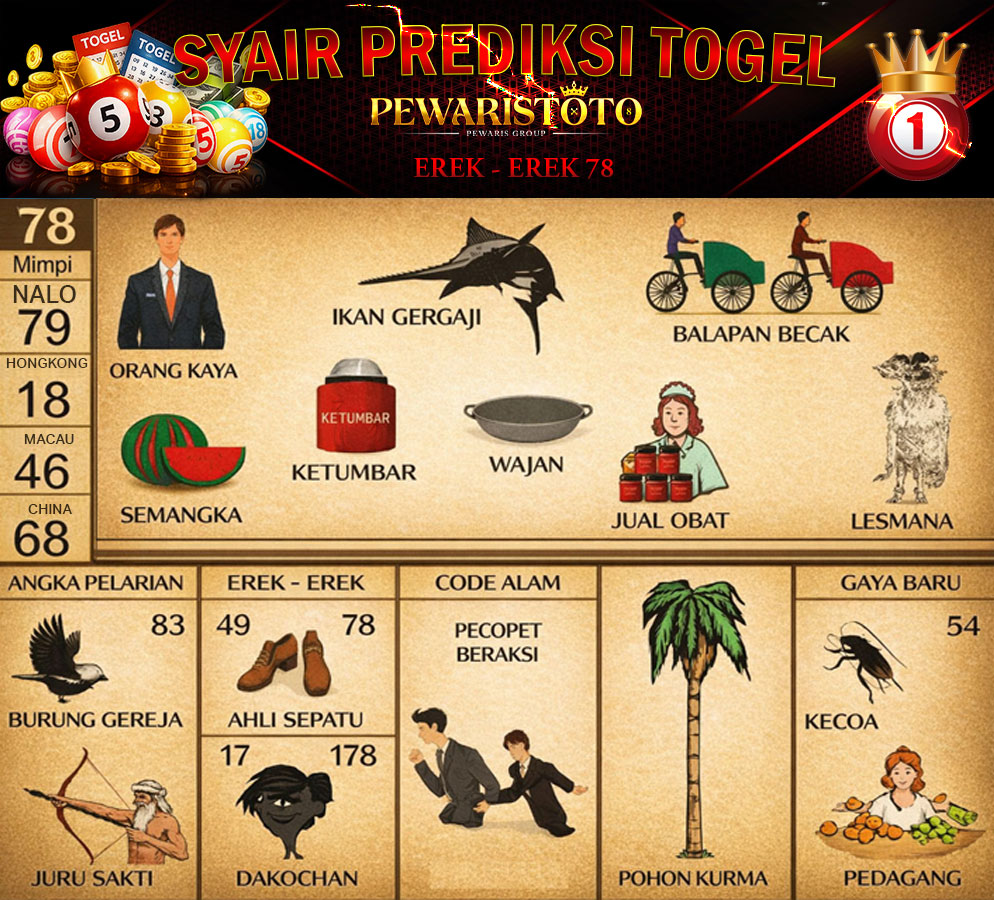 Kode Alam ikan gergaji