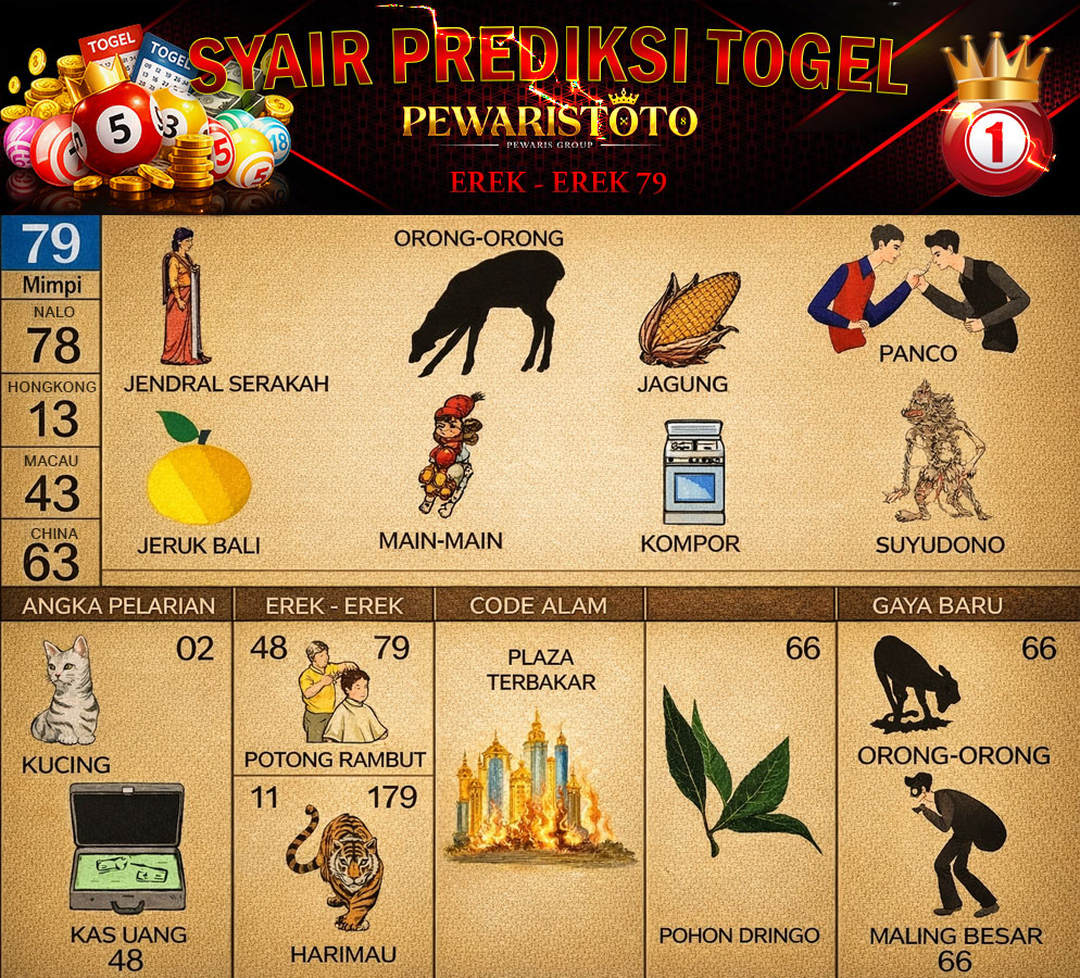 Kode Alam orong-orong