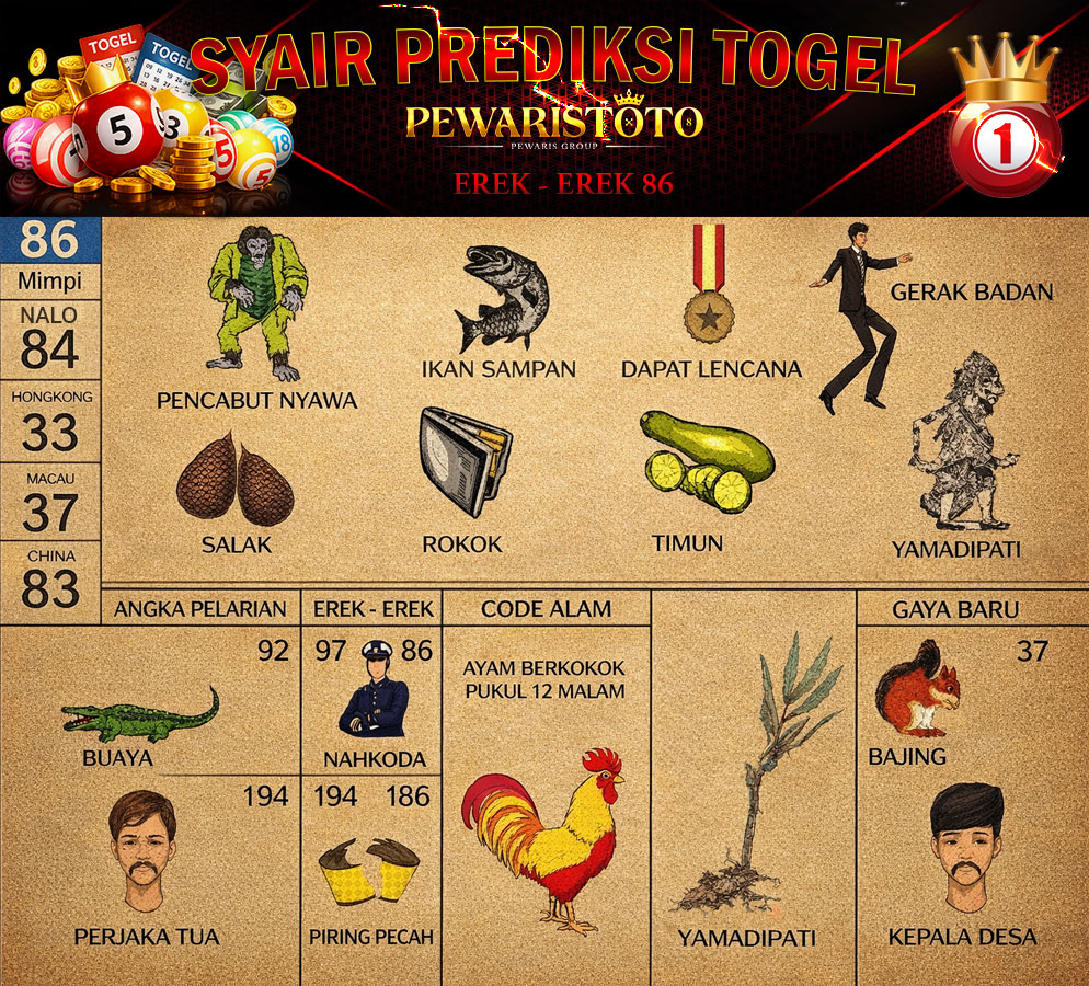 Kode Alam ikan sampan