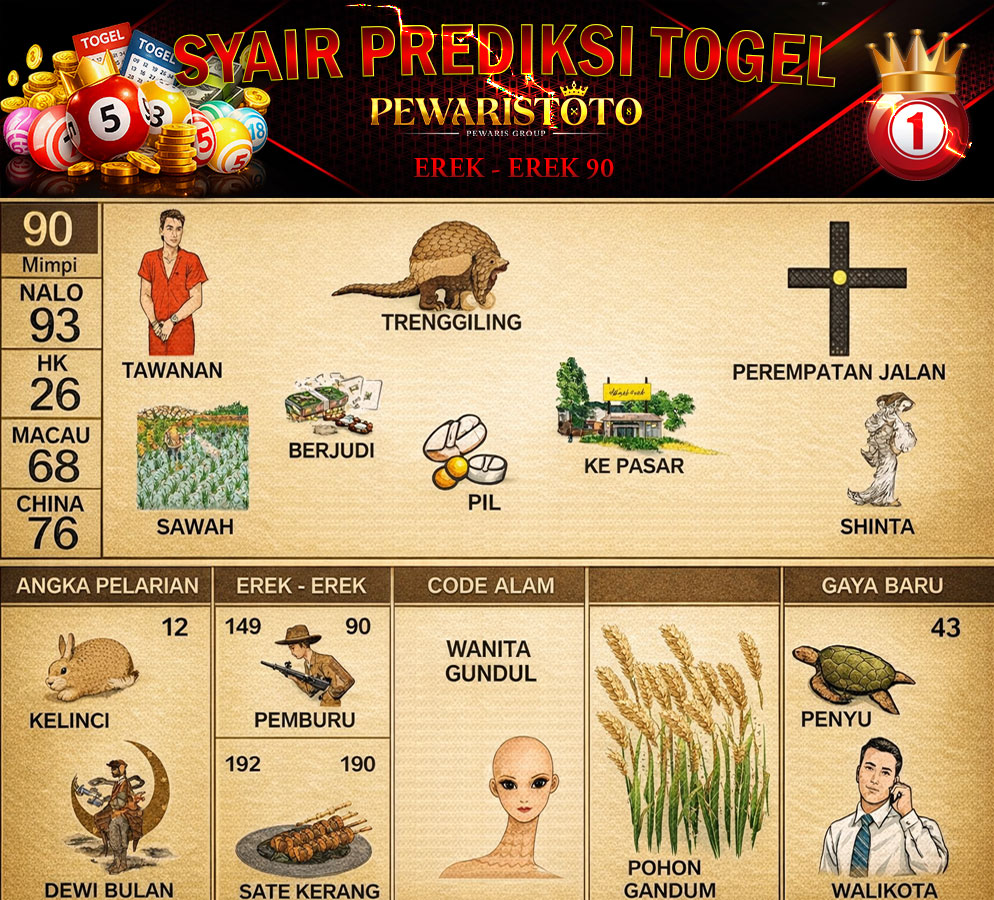 Kode Alam trenggiling