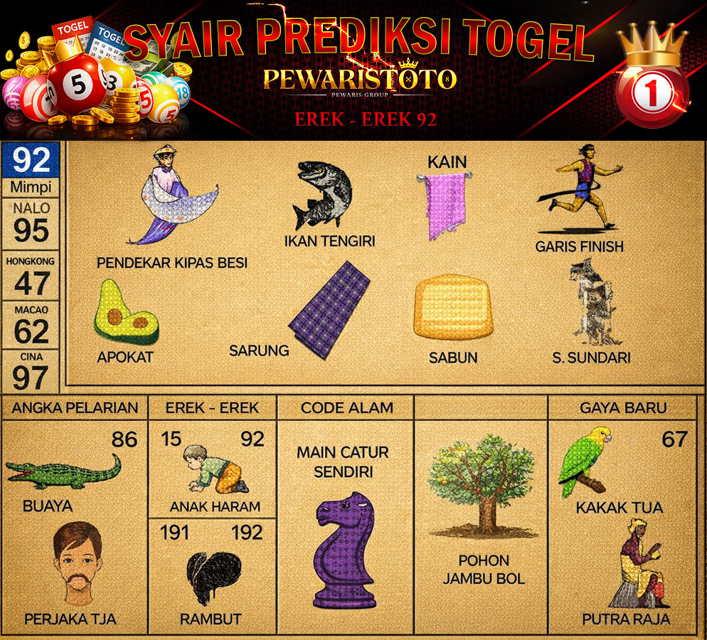 Kode Alam ikan tenggiri