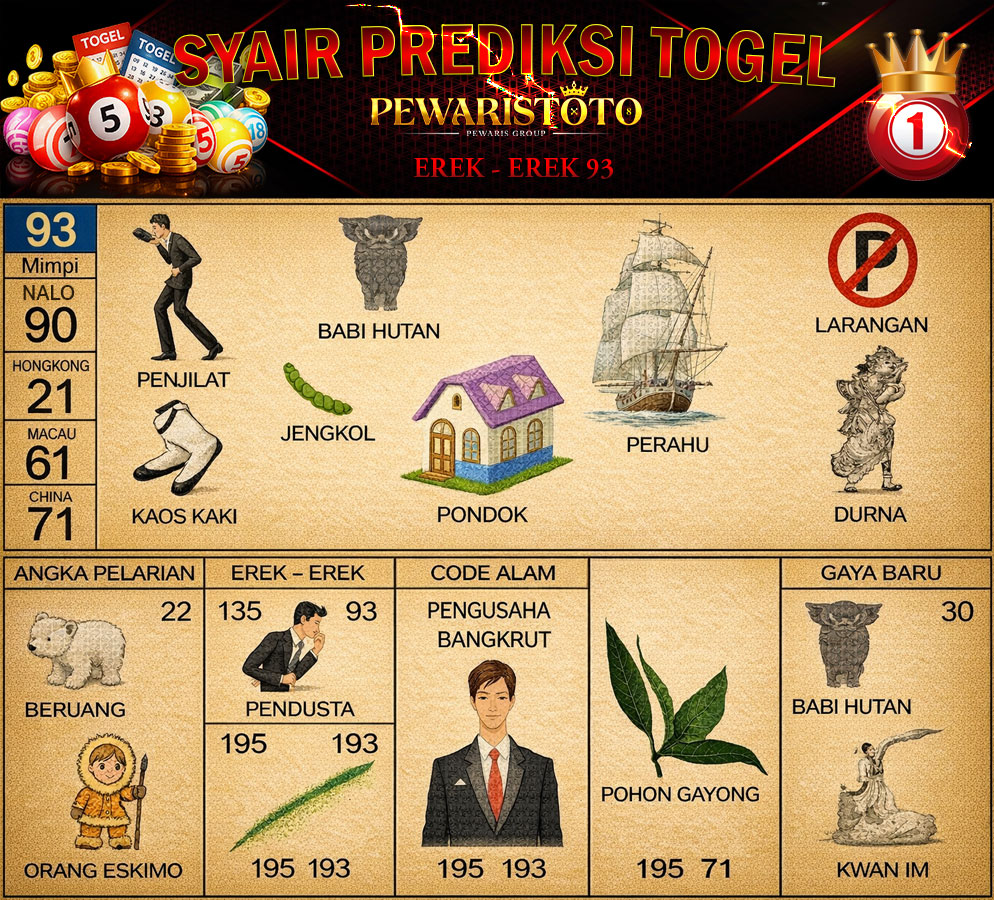 Kode Alam babi hutan