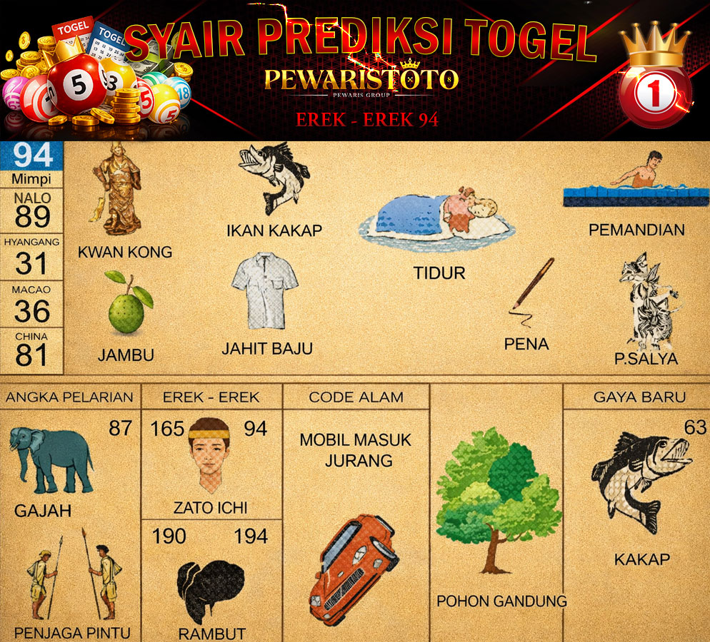 Kode Alam ikan kakap