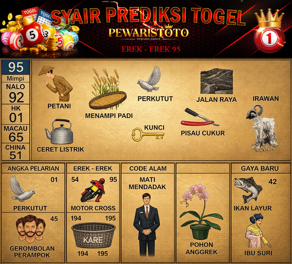 Kode Alam burung perkutut