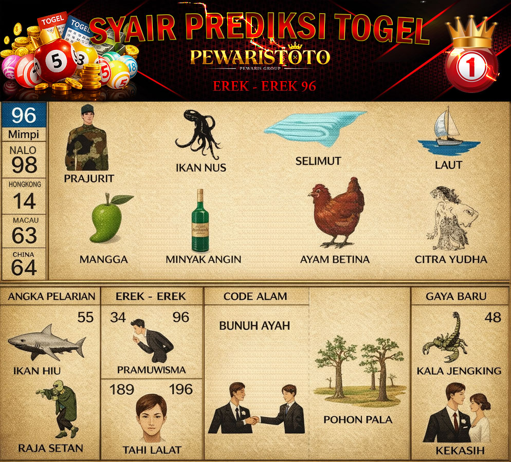 Kode Alam ayam betina