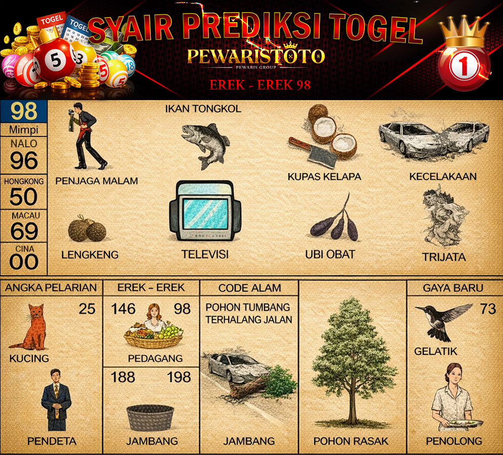 Kode Alam ikan tongkol