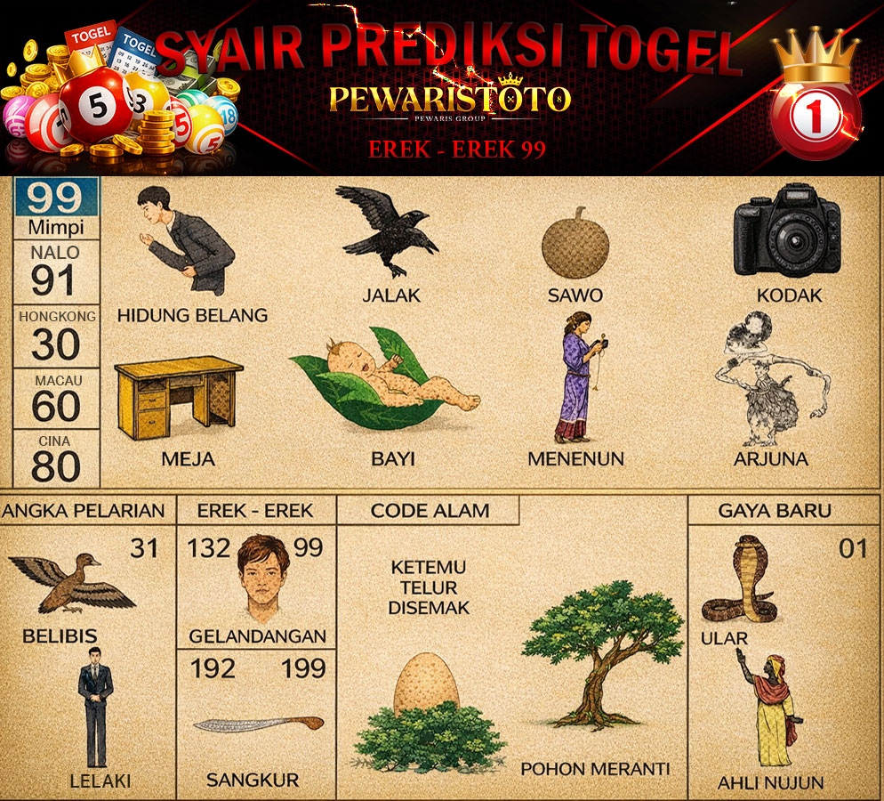 Kode Alam burung jalak